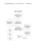 Diagnostic system for selecting nutrition and pharmacological products for animals diagram and image