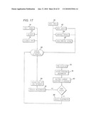 Diagnostic system for selecting nutrition and pharmacological products for animals diagram and image