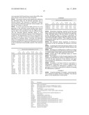 Diagnostic system for selecting nutrition and pharmacological products for animals diagram and image