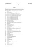 Diagnostic system for selecting nutrition and pharmacological products for animals diagram and image