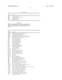 Diagnostic system for selecting nutrition and pharmacological products for animals diagram and image