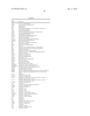 Diagnostic system for selecting nutrition and pharmacological products for animals diagram and image