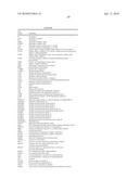 Diagnostic system for selecting nutrition and pharmacological products for animals diagram and image