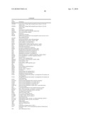 Diagnostic system for selecting nutrition and pharmacological products for animals diagram and image