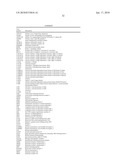 Diagnostic system for selecting nutrition and pharmacological products for animals diagram and image