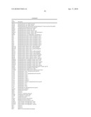 Diagnostic system for selecting nutrition and pharmacological products for animals diagram and image