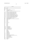 Diagnostic system for selecting nutrition and pharmacological products for animals diagram and image