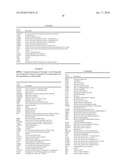 Diagnostic system for selecting nutrition and pharmacological products for animals diagram and image