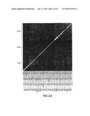 Method for Identifying Genetic Determinants of Transcription Factor Activity diagram and image