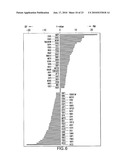 Method for Identifying Genetic Determinants of Transcription Factor Activity diagram and image