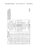 Method for Identifying Genetic Determinants of Transcription Factor Activity diagram and image