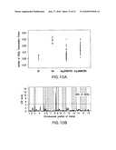 Method for Identifying Genetic Determinants of Transcription Factor Activity diagram and image