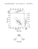 Method for Identifying Genetic Determinants of Transcription Factor Activity diagram and image