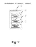 CUSTOMIZABLE CONTACTOR PROGNOSTICS SYSTEM diagram and image