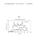 POWDERY/GRANULAR MATERIAL FLOWABILITY EVALUATION APPARATUS AND METHOD diagram and image