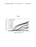 POWDERY/GRANULAR MATERIAL FLOWABILITY EVALUATION APPARATUS AND METHOD diagram and image