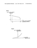 STATE ESTIMATING DEVICE OF SECONDARY BATTERY diagram and image