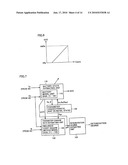 STATE ESTIMATING DEVICE OF SECONDARY BATTERY diagram and image