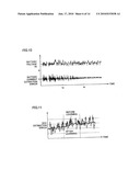 STATE ESTIMATING DEVICE OF SECONDARY BATTERY diagram and image