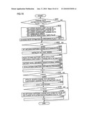 STATE ESTIMATING DEVICE OF SECONDARY BATTERY diagram and image