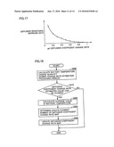 STATE ESTIMATING DEVICE OF SECONDARY BATTERY diagram and image