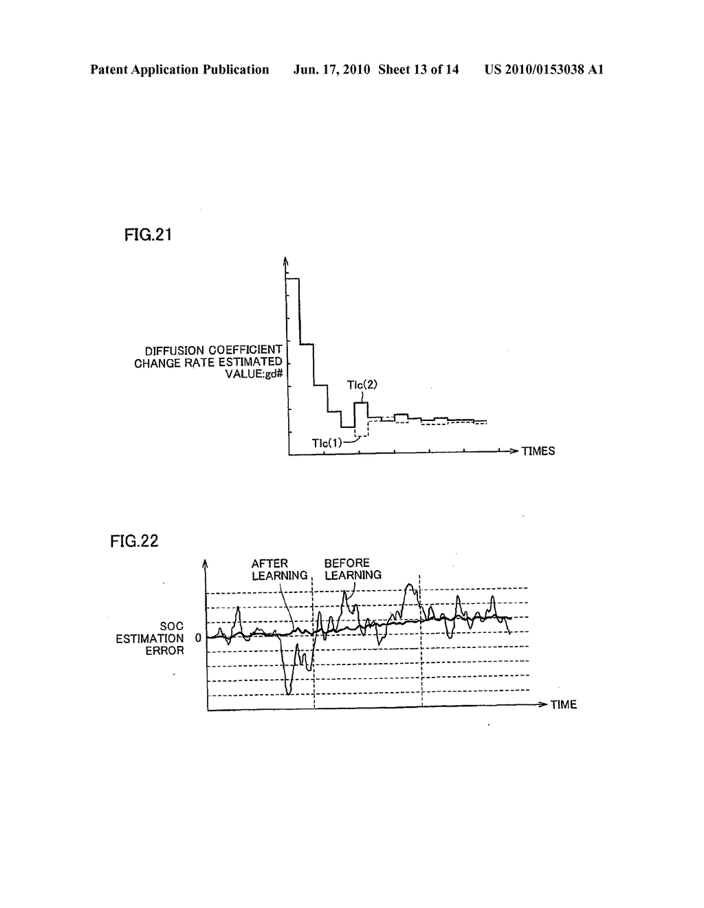 STATE ESTIMATING DEVICE OF SECONDARY BATTERY - diagram, schematic, and image 14