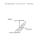 STATE ESTIMATING DEVICE OF SECONDARY BATTERY diagram and image