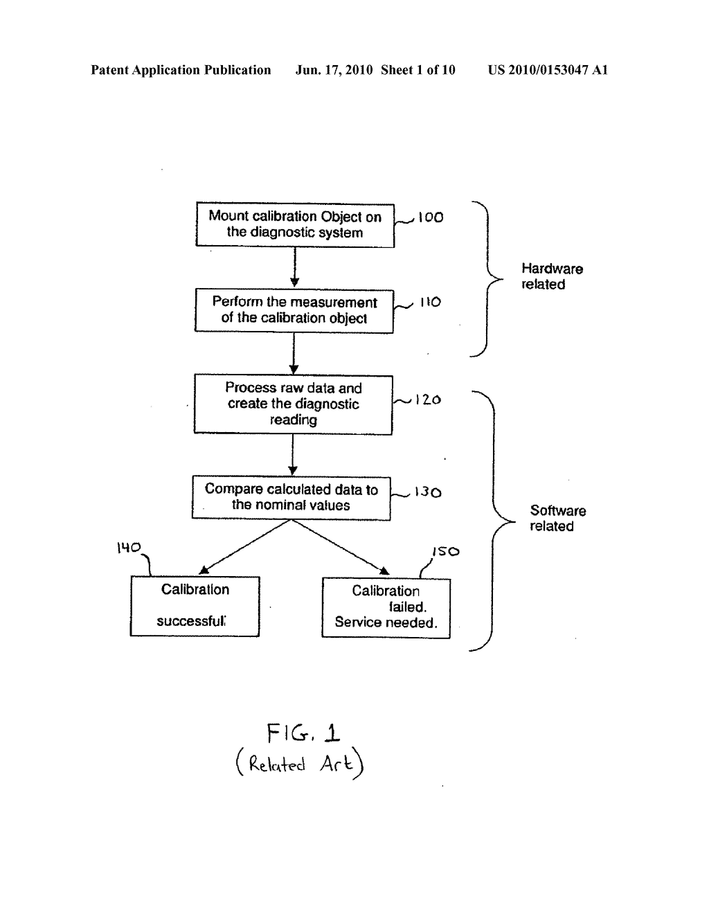 Method and Apparatus for Performing Remote Calibration Verification - diagram, schematic, and image 02