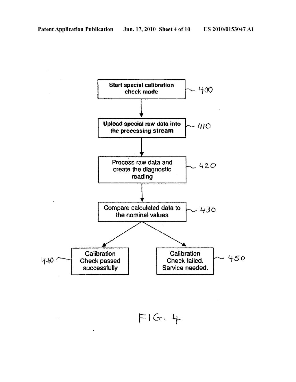 Method and Apparatus for Performing Remote Calibration Verification - diagram, schematic, and image 05