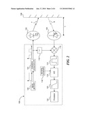 SYSTEM AND METHOD FOR LASER RANGE-FINDING diagram and image