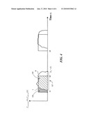 SYSTEM AND METHOD FOR LASER RANGE-FINDING diagram and image