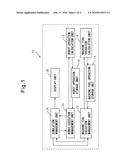 SIMULATION APPARATUS diagram and image