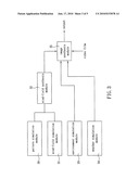 Image processing system and method for simulating real effects of natural weather in video film diagram and image