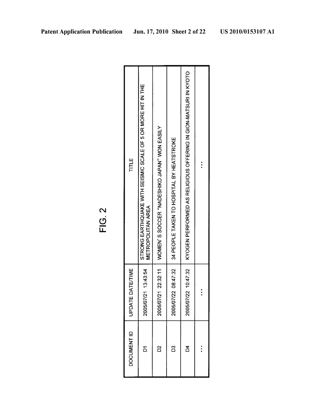 TREND EVALUATION DEVICE, ITS METHOD, AND PROGRAM - diagram, schematic, and image 03