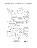 AUDIO OUTPUT OF A DOCUMENT FROM MOBILE DEVICE diagram and image