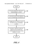 AUDIO OUTPUT OF A DOCUMENT FROM MOBILE DEVICE diagram and image