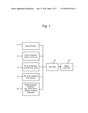 CONTEXT SPECIFIC ANALYSIS diagram and image