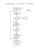 CONTEXT SPECIFIC ANALYSIS diagram and image