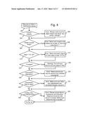 CONTEXT SPECIFIC ANALYSIS diagram and image