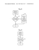 CONTEXT SPECIFIC ANALYSIS diagram and image