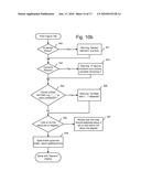 CONTEXT SPECIFIC ANALYSIS diagram and image