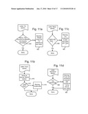 CONTEXT SPECIFIC ANALYSIS diagram and image