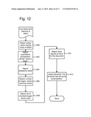 CONTEXT SPECIFIC ANALYSIS diagram and image