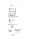 CONTEXT SPECIFIC ANALYSIS diagram and image