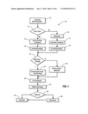 System and Method for Automatically Managing Inventory in a Multiple Table Order Production Facility diagram and image