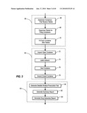 System and Method for Automatically Managing Inventory in a Multiple Table Order Production Facility diagram and image