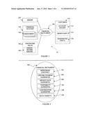 Financial Instrument Utilizing an Optional Benefit Election diagram and image