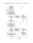 Financial Instrument Utilizing an Optional Benefit Election diagram and image