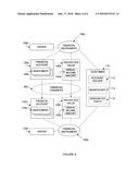 Financial Instrument Utilizing an Optional Benefit Election diagram and image