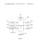 Financial Instrument Utilizing an Optional Benefit Election diagram and image